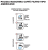 4529